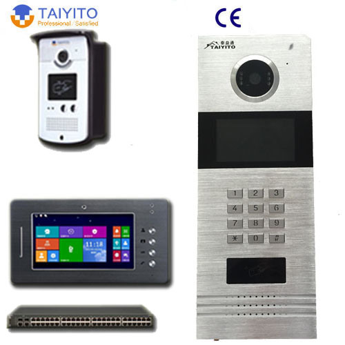 Multi-Apartment-Building-Video-Doorphone-System